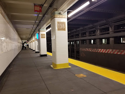 Mechanical closure devices at 138 St station